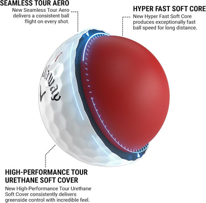 Callaway Chrome Soft Golf Balls
